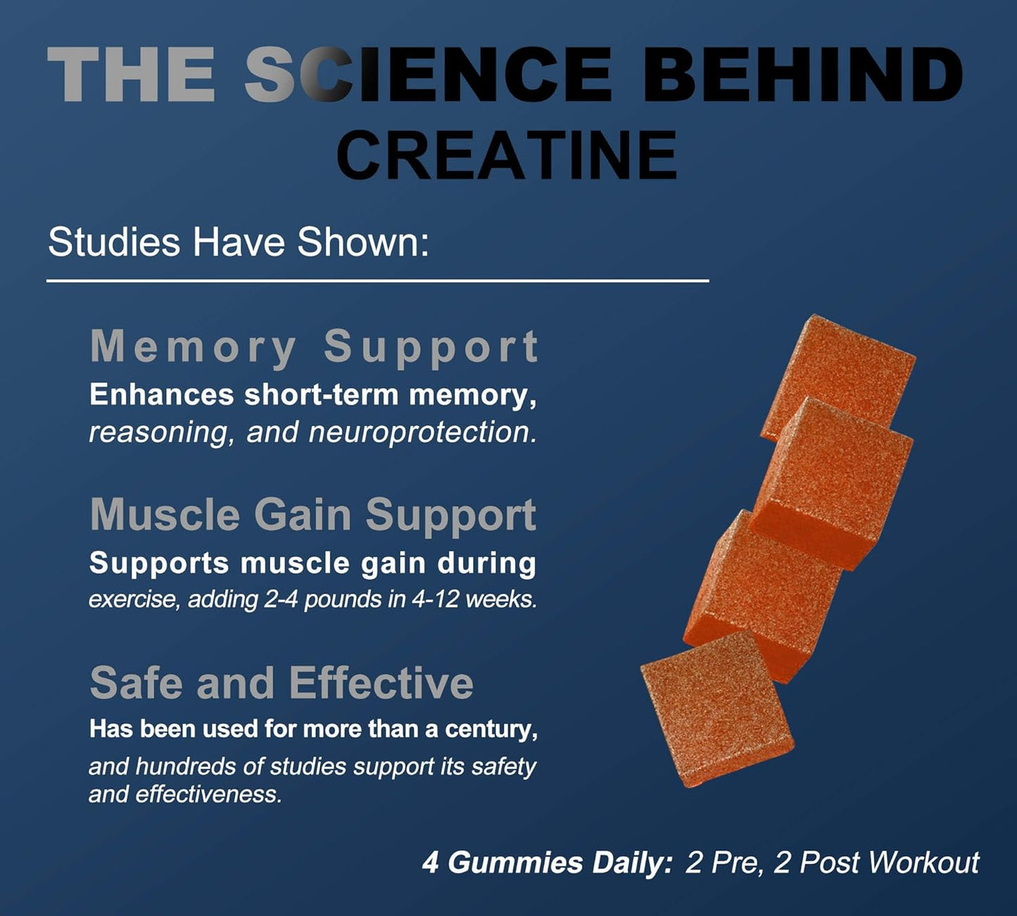 Creatine Monohydrate Gummies - Orange