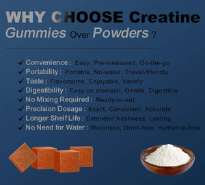Creatine Monohydrate Gummies - Orange