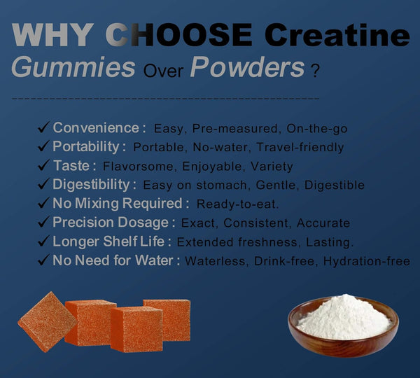 Creatine Monohydrate Gummies - Orange