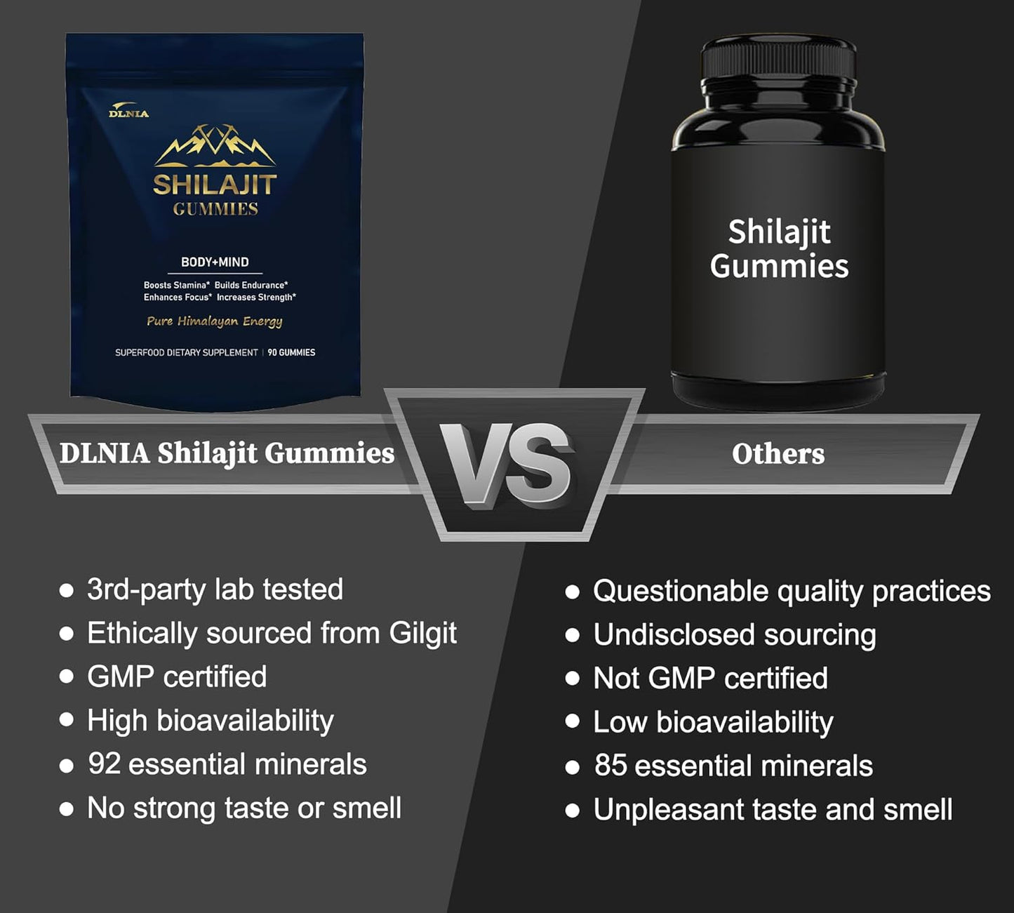 Organic Shilajit Gummies (Gummies-90 Ct)