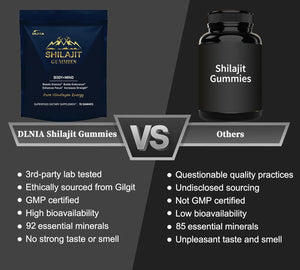 Organic Shilajit Gummies (Gummies-90 Ct)