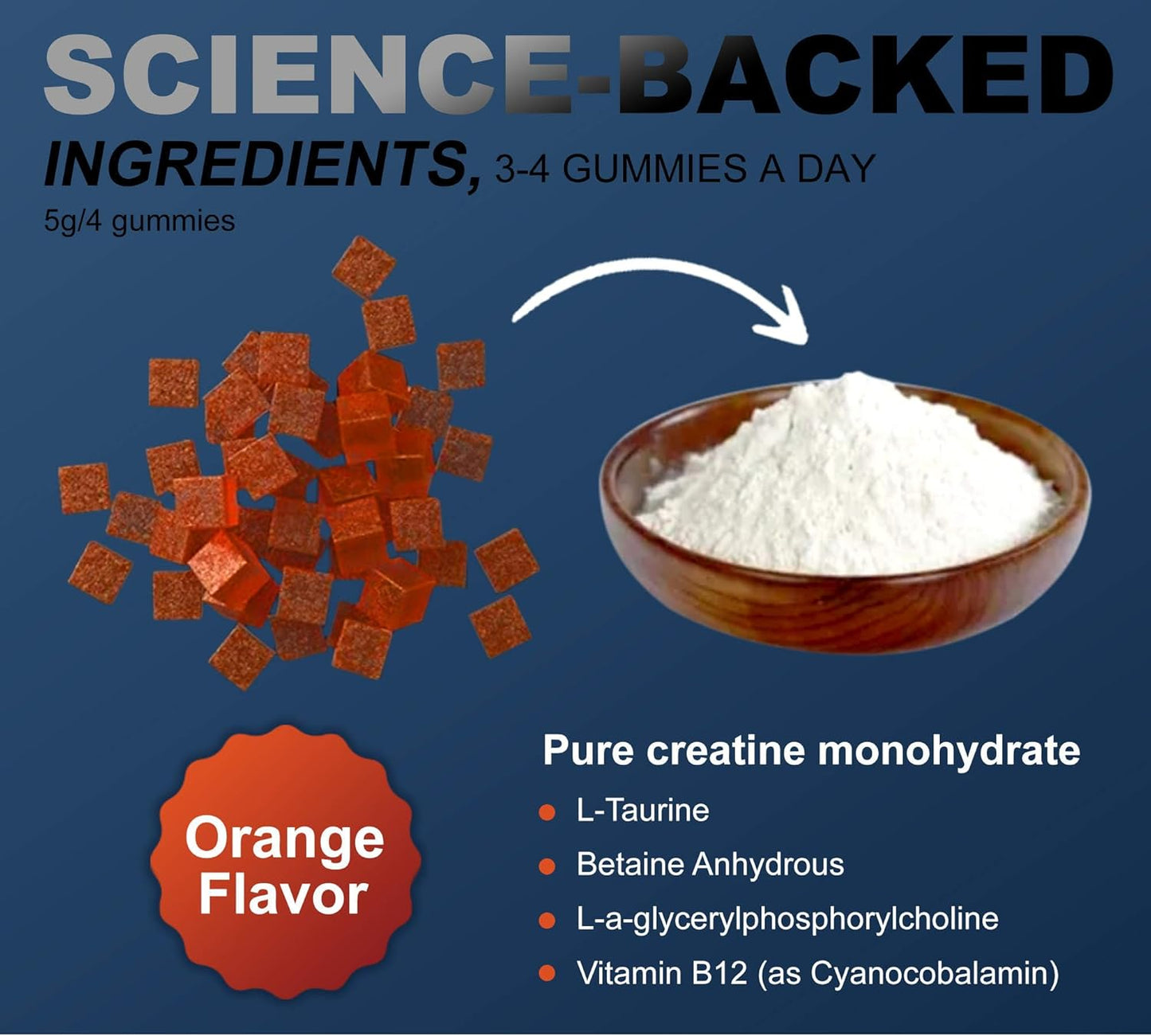 Creatine Monohydrate Gummies - Orange