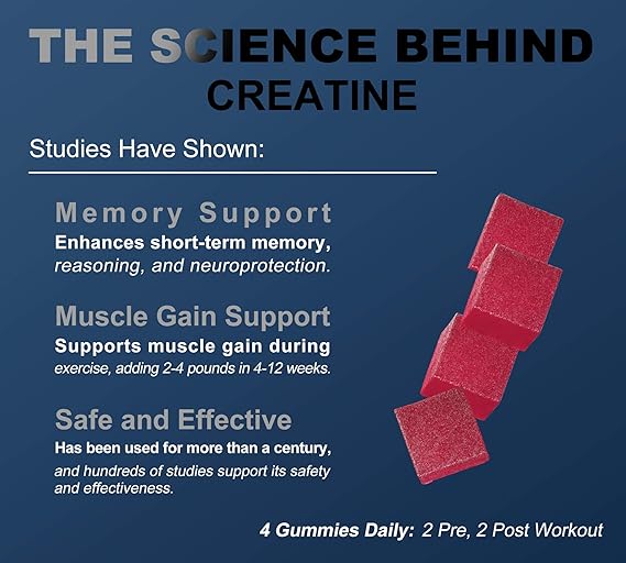 Creatine Monohydrate Gummies - Mixed Berries