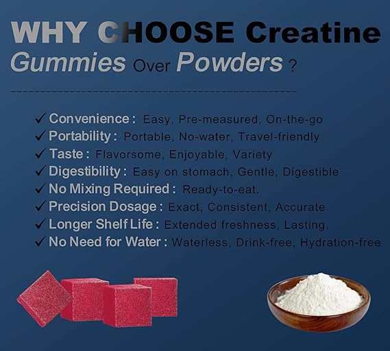Creatine Monohydrate Gummies - Mixed Berries