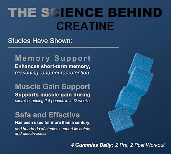 Creatine Monohydrate Gummies - Blueberry