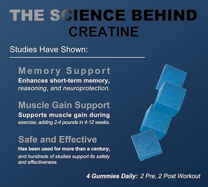 Creatine Monohydrate Gummies - Blueberry