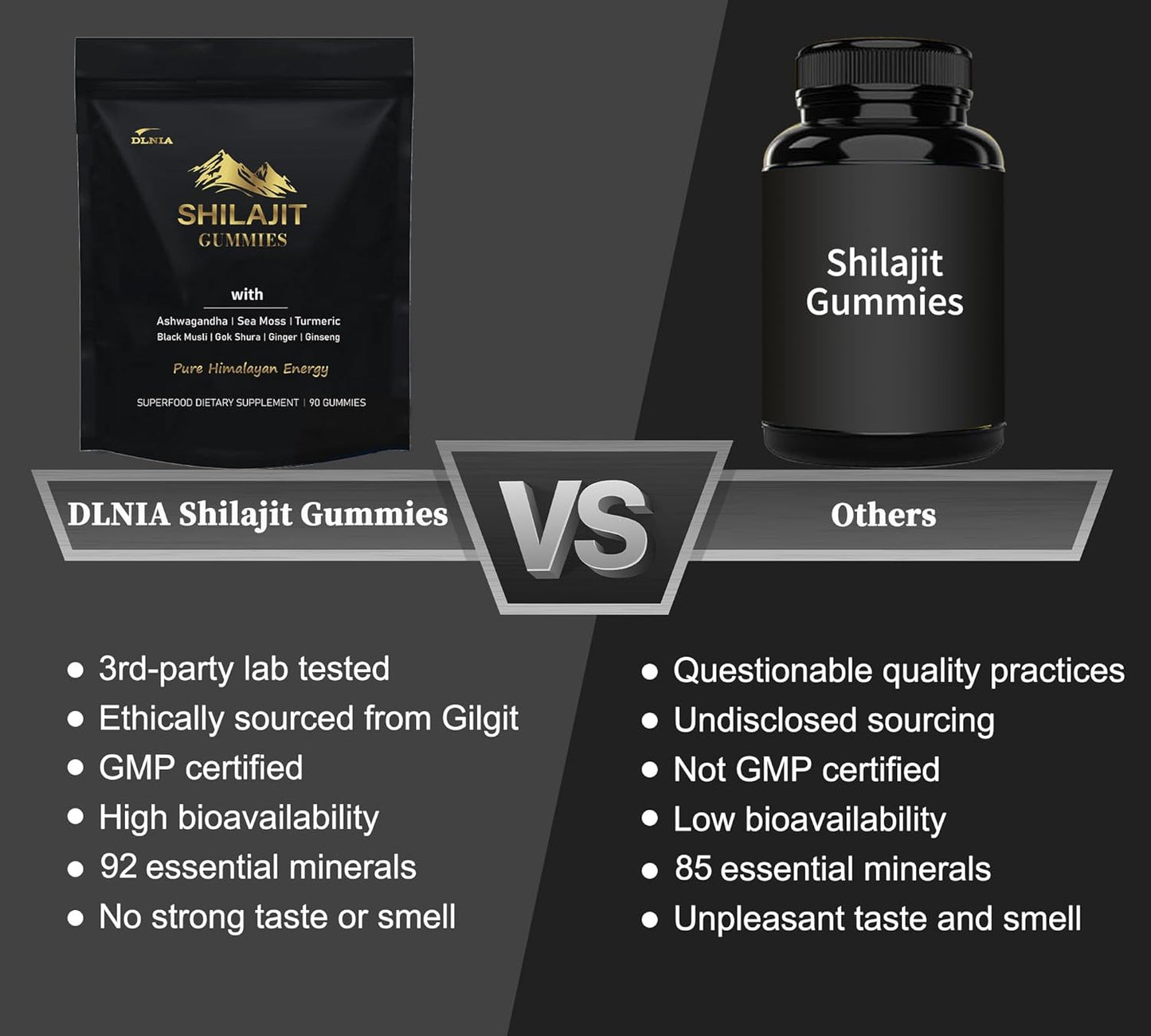 Organic Shilajit Gummies (7 Ingredients)