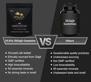 Organic Shilajit Gummies (7 Ingredients)
