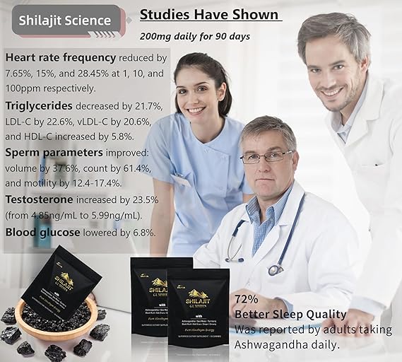 Organic Shilajit Gummies (7 Ingredients)