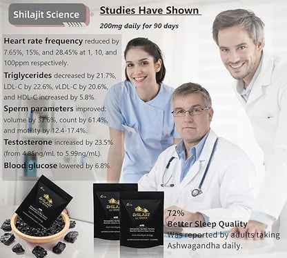 Organic Shilajit Gummies (7 Ingredients)