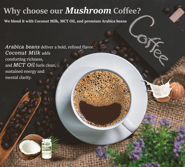 MUSHROOM COFFEE (15-IN-1)