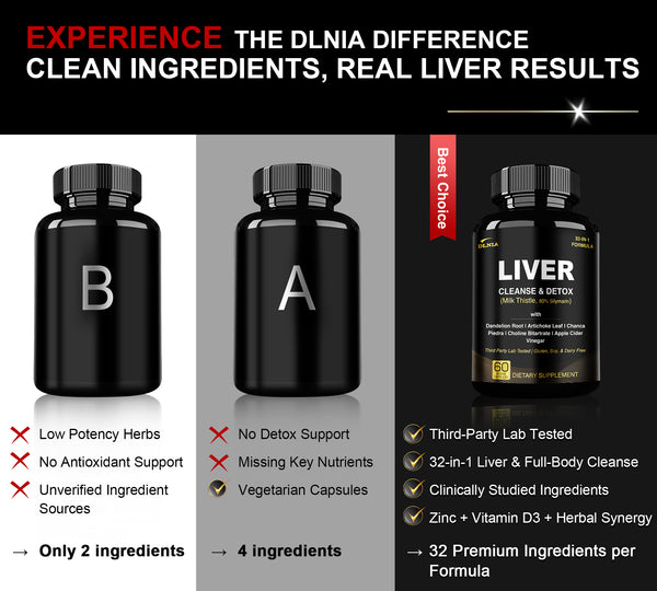 32-IN-1 ADVANCED LIVER SUPPORT FORMULA