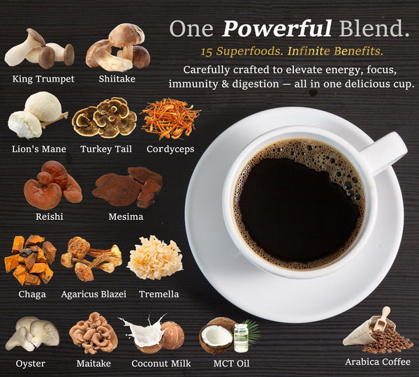 MUSHROOM COFFEE (15-IN-1)